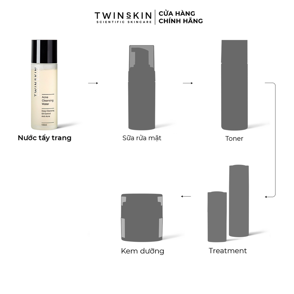 [HCM]Dung Dịch Làm Sạch Kép Cho Da Mụn - Acne Cleansing Water Fullsize