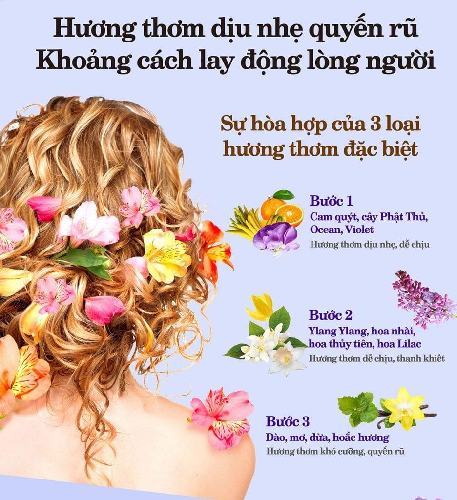 Combo Dầu Gội & Dầu Xả Parco - Làm Sạch Sâu