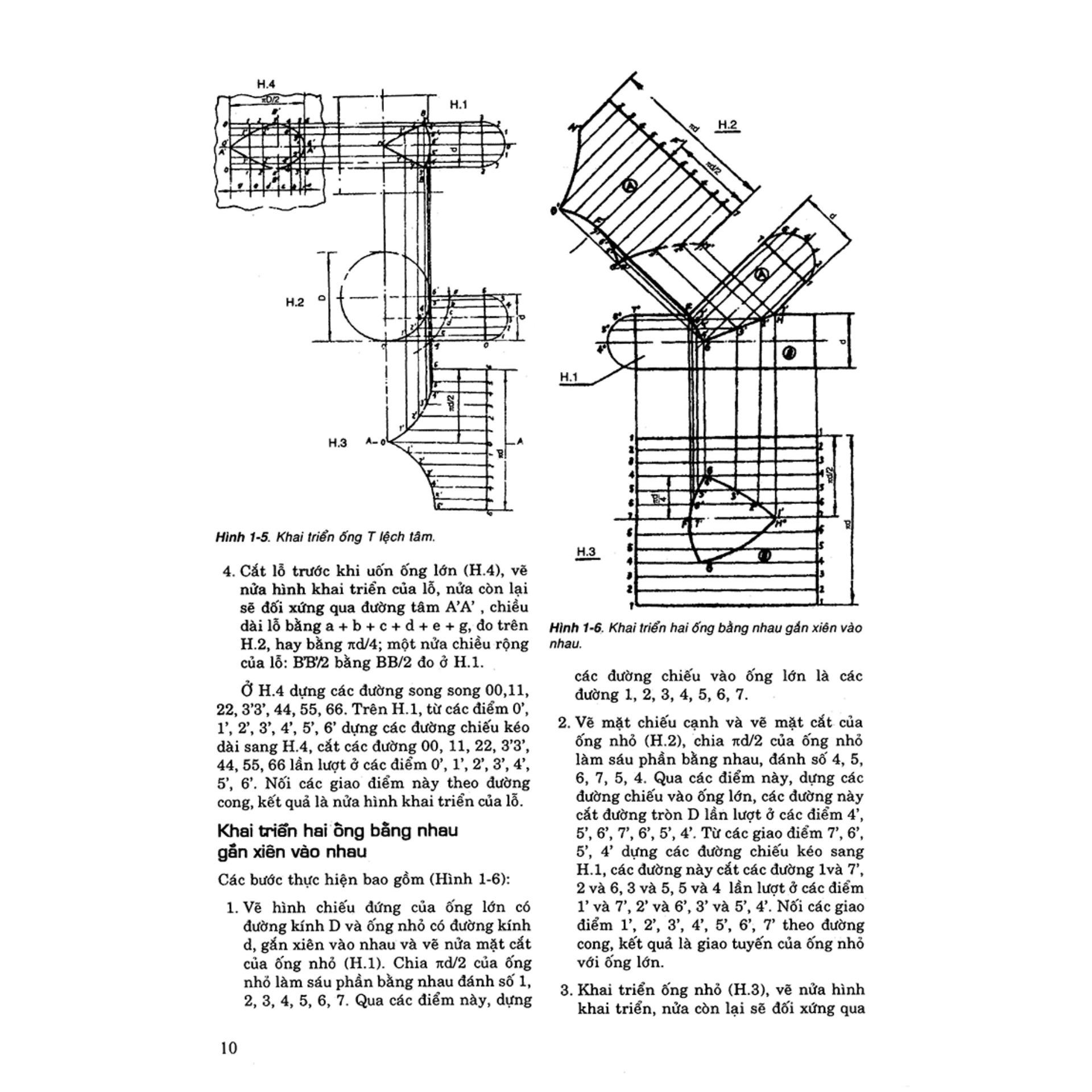 [HCM]Hướng Dẫn Thực Hành Kỹ Thuật Khai Triển Gò - Hàn