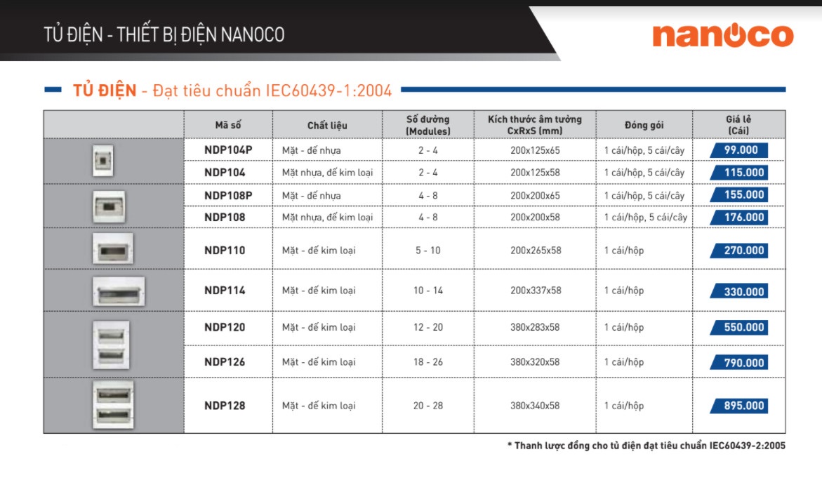NANOCO / Tủ điện chứa 10-14 module Panasonic – NDP114