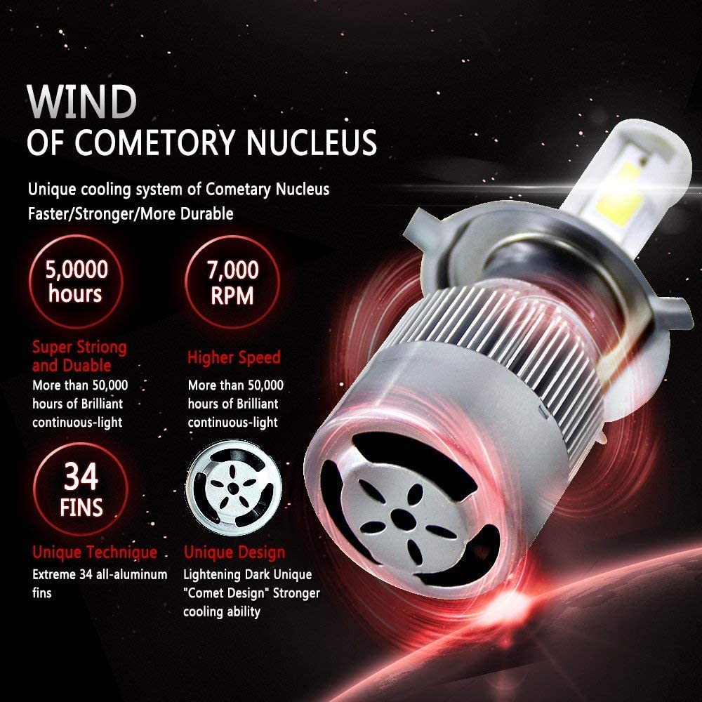 Bóng Đèn Pha Ô Tô Xe Máy C6, Đèn LED Gầm, Đèn Chống Sương Mù Chân H4, H7, H11, H8, H9, H1, H3, H13 9004, 9005, 9006, 9007