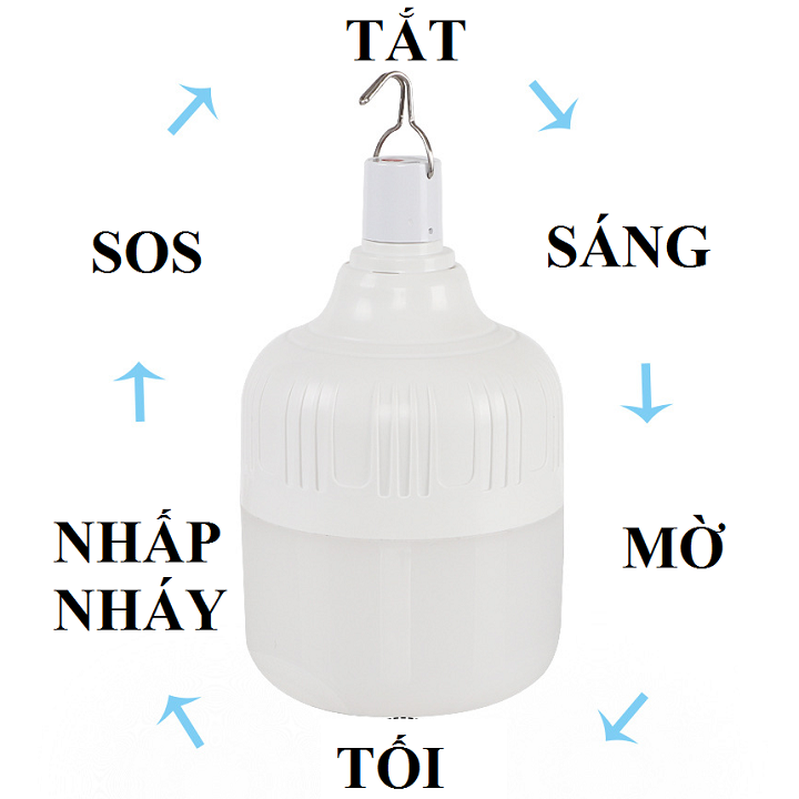 [HCM]Đèn LED tích điện 5v- từ 100w đến 200w