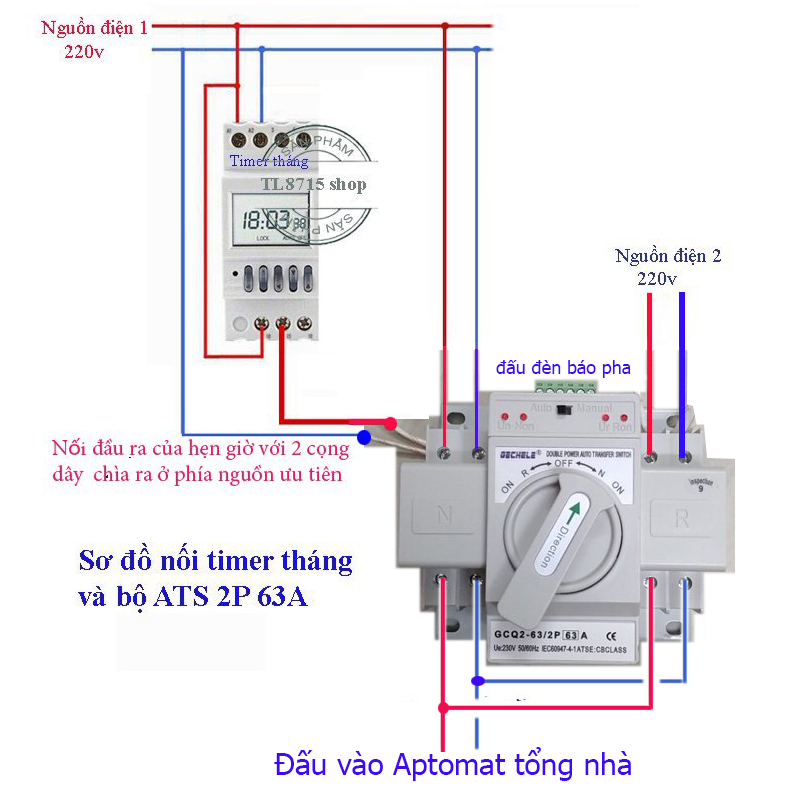 Timer tháng NKG-5, timer hẹn giờ chu kỳ tháng NKG5