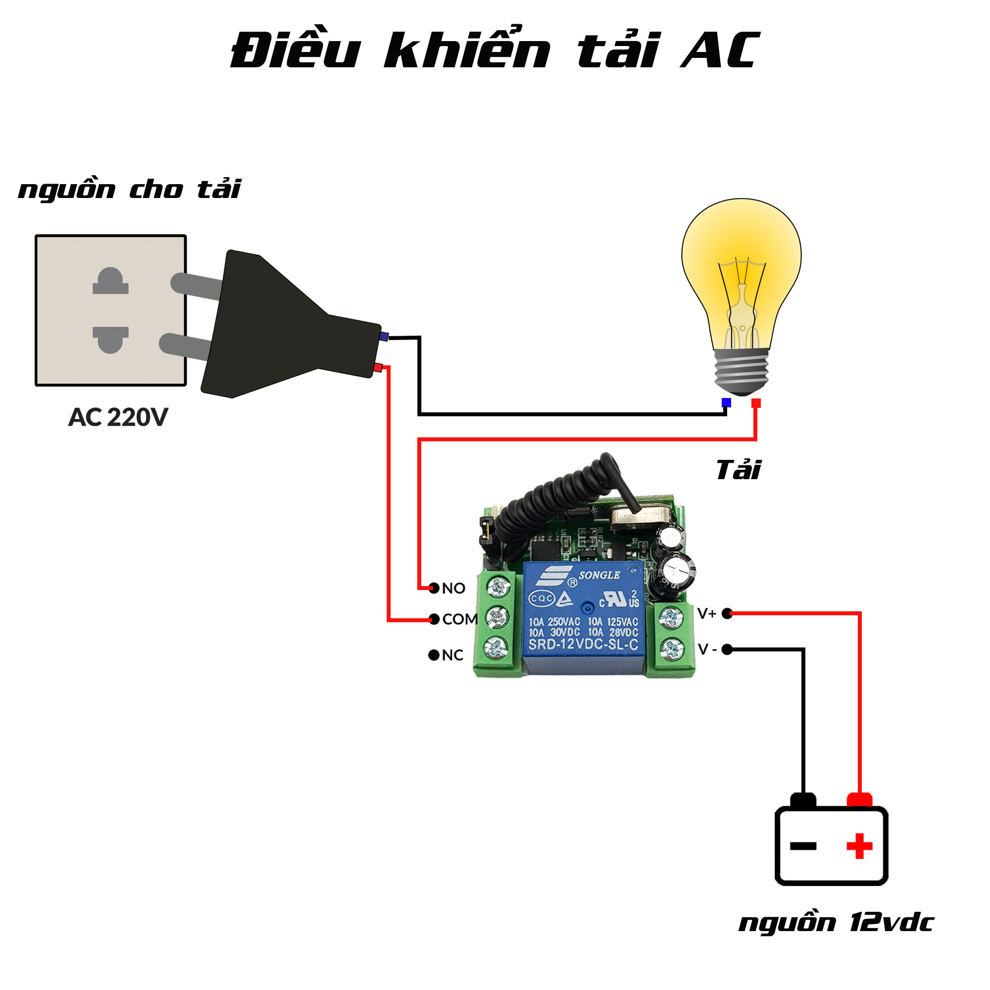 Bộ điều khiển Relay 1 kênh học lệnh 315Mhz