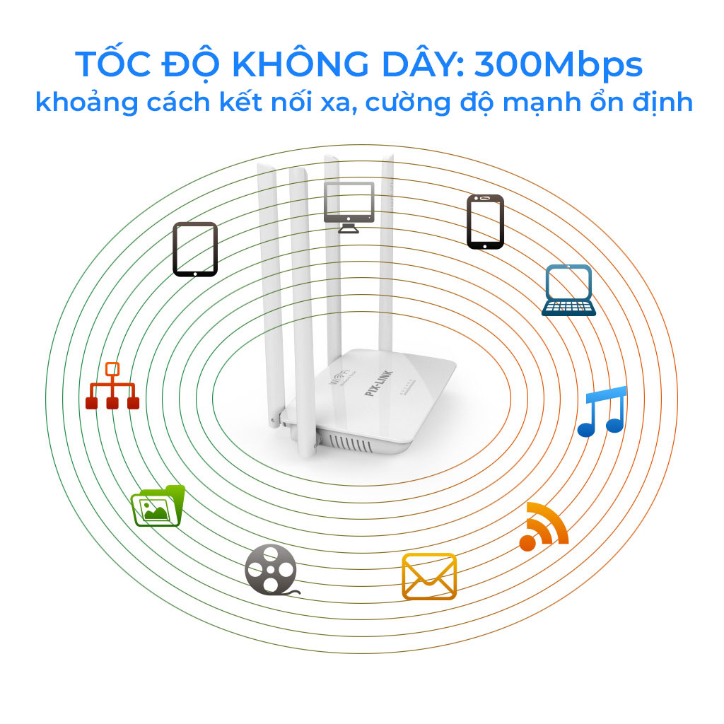 Cục phát wifi 4 râu PIX-LINK LV-WR08, Modem wifi 300Mbps cường độ sóng khỏe, phủ sóng rộng - Hàng chính hãng