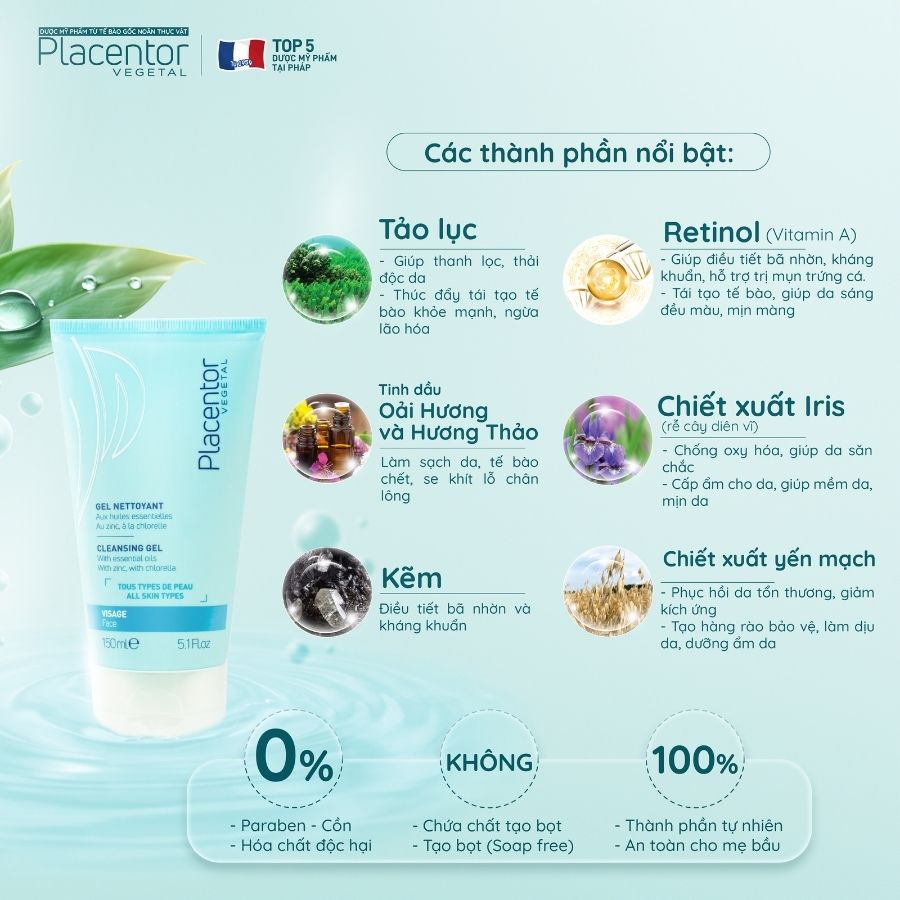 Gel rửa mặt sạch sâu dành cho mọi loại da từ thực vật Placentor Cleansing Gel Face