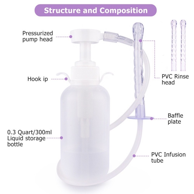 Bình Xịt Chai Xịt Rửa Vệ Sinh Âm Đạo (Vaginal CleaNSing Bottle Kit)