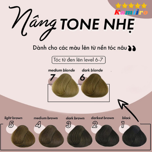 [ PHỦ BÓNG ] Thuốc nhuộm tóc ĐỎ RED - ĐỎ LỬA - FIRE