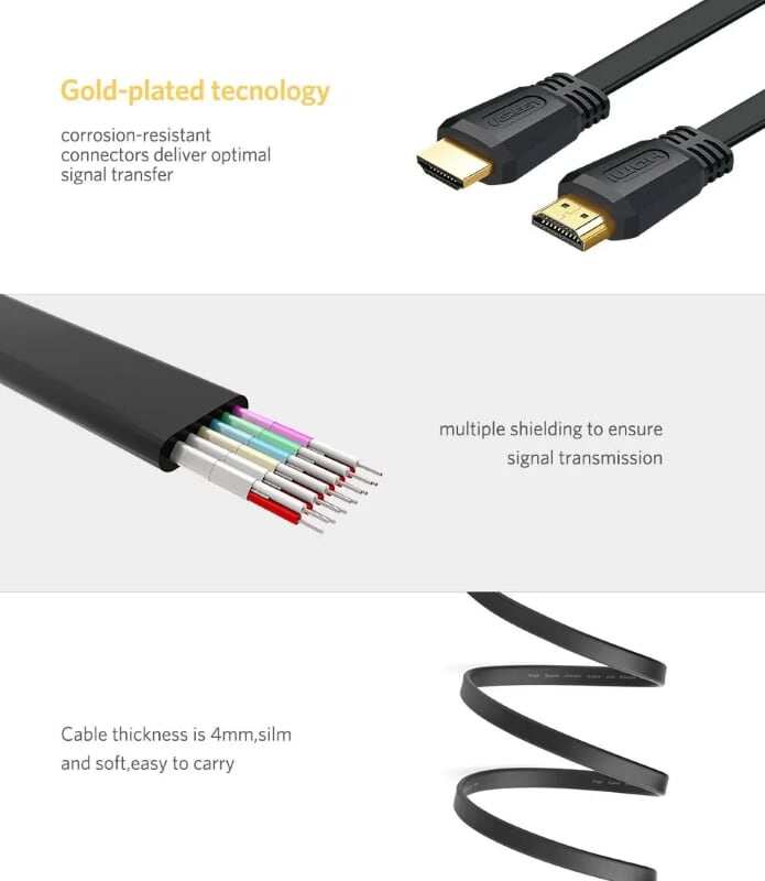 Ugreen 70159 2M Cáp tín hiệu HDMI dẹt ED015
