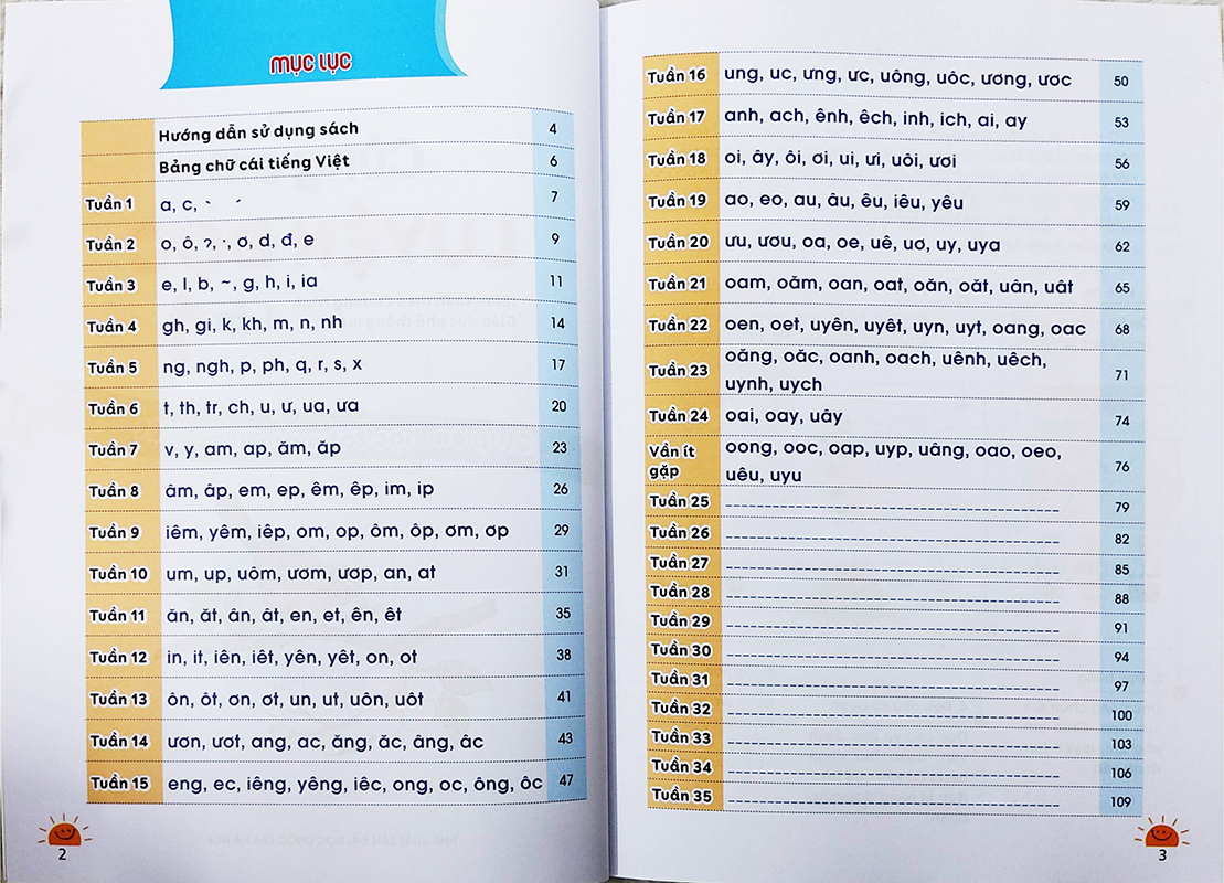 Sách cho bé - Cùng em luyện đọc tiếng Việt lớp 1