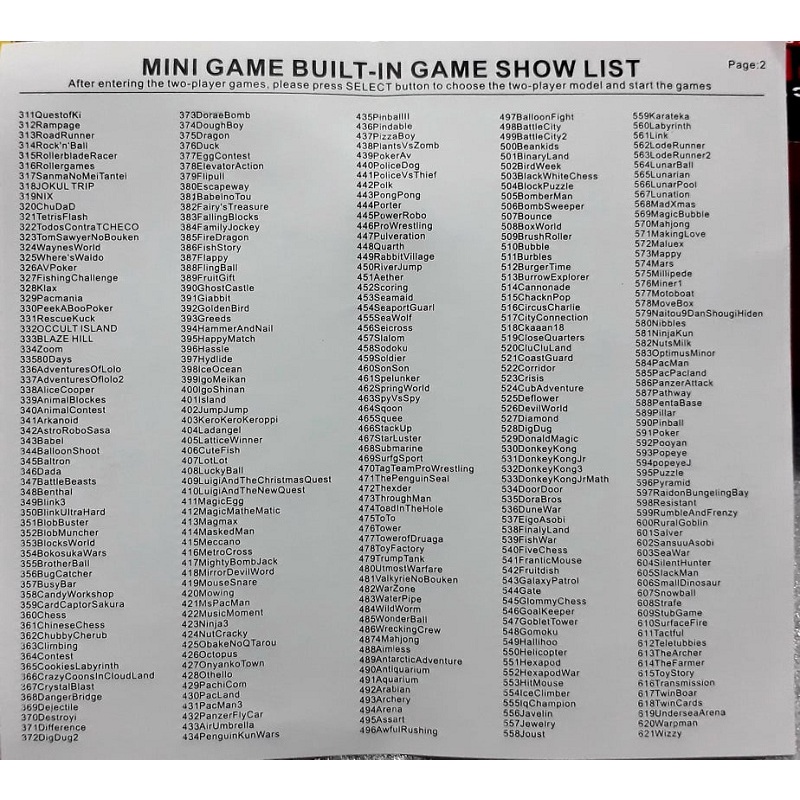 Máy Chơi Game Cầm Tay 4 Nút HDMI 621 Trò