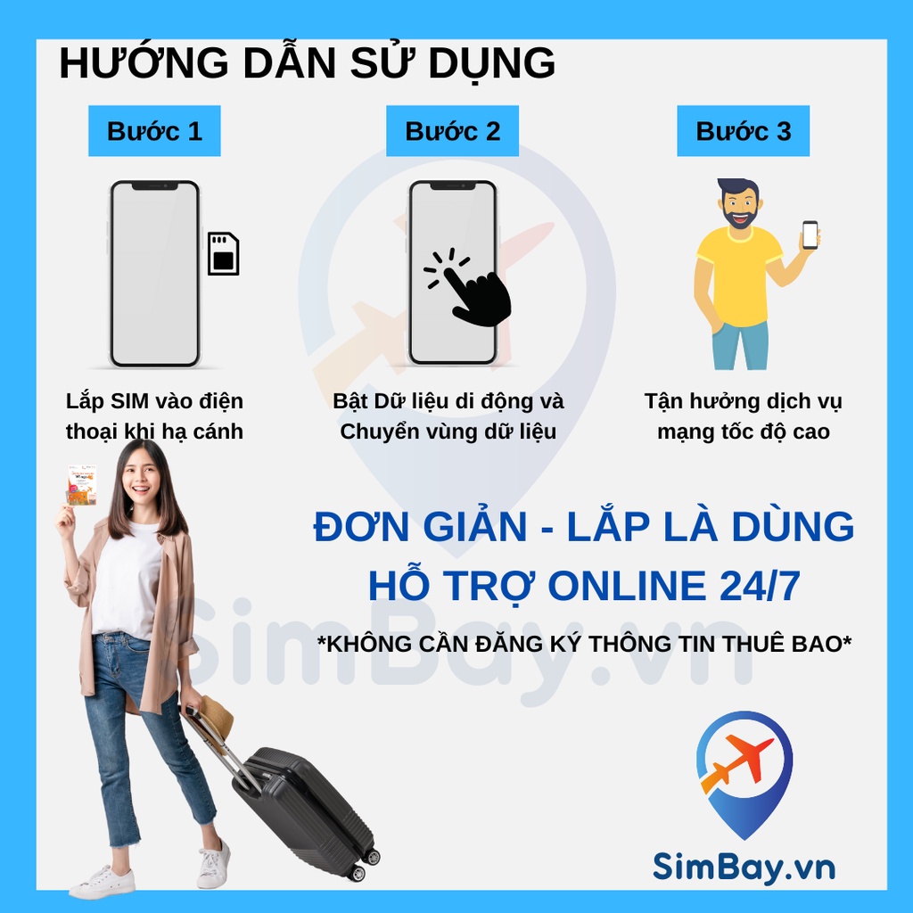 Sim Hàn Quốc { 20 phút thoại } Hàn Quốc 5 8 ngày 20GB tốc độ cao không giới hạn data