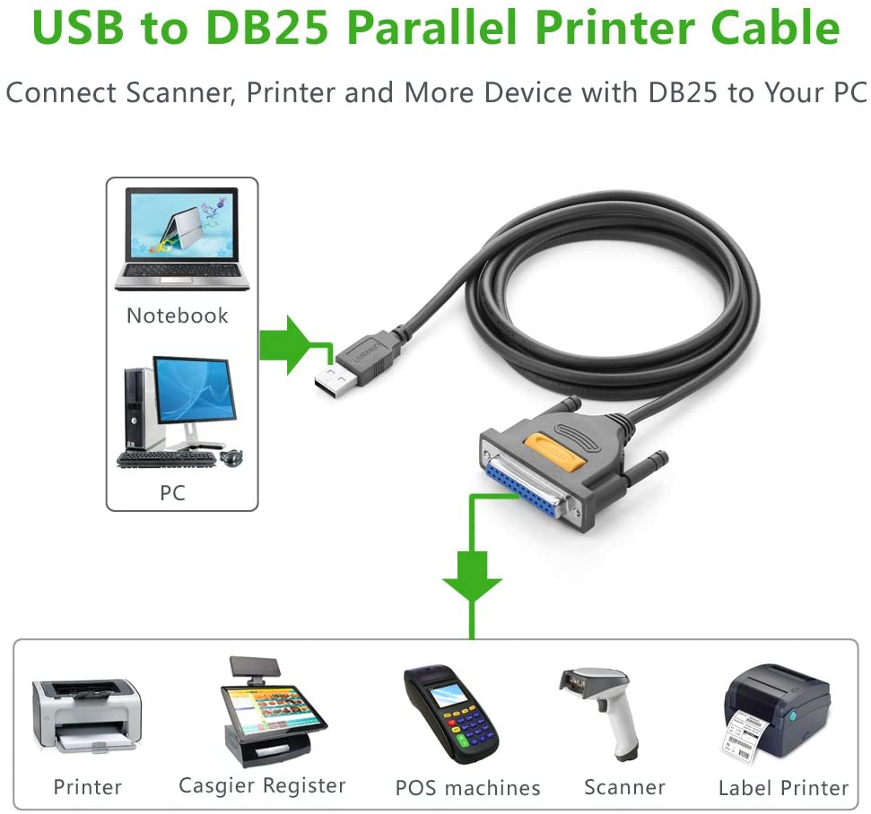 Dây cáp USB to DB25 Ugreen 20224 dành cho máy in