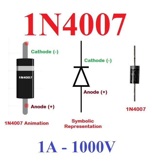 DIOT chỉnh lưu 1N4007 – 1A/1000V, ( Mã 129 )