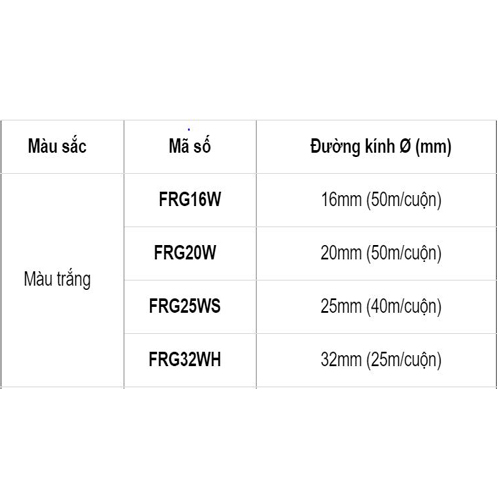 [ NANOCO ] RUỘT GÀ CHỐNG CHÁY ( 16mm, 20mm, 25mm, 32mm )