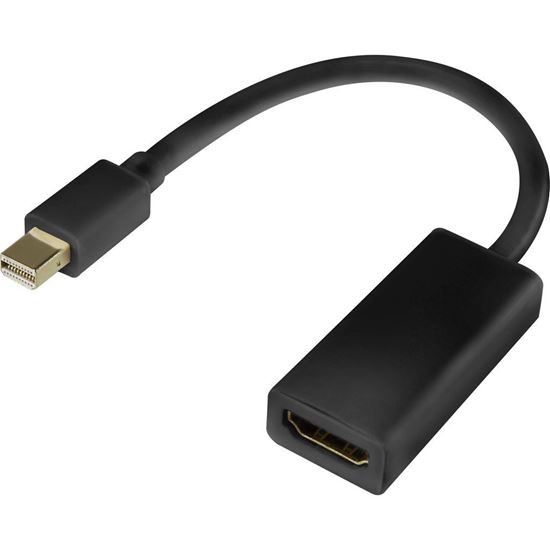 Cáp Mini DisplayPort sang VGA và HDMI cao cấp