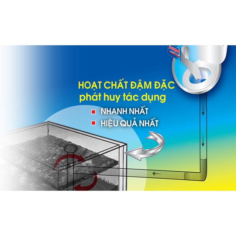 Bột Phân Hủy Thông Cầu 220g Amiphot