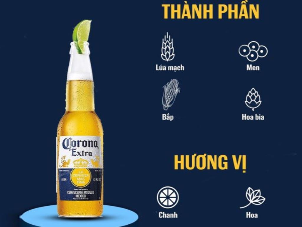 Thùng 24 chai bia Corona Extra 250ml
