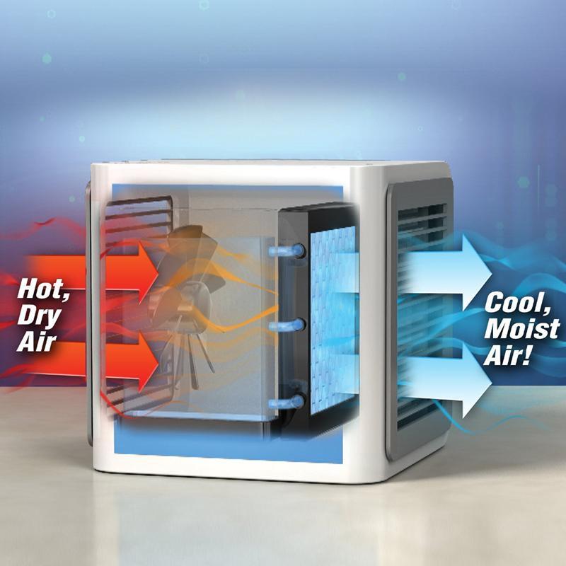 Quạt điều hòa mini máy làm mát Air Cooler mát lạnh