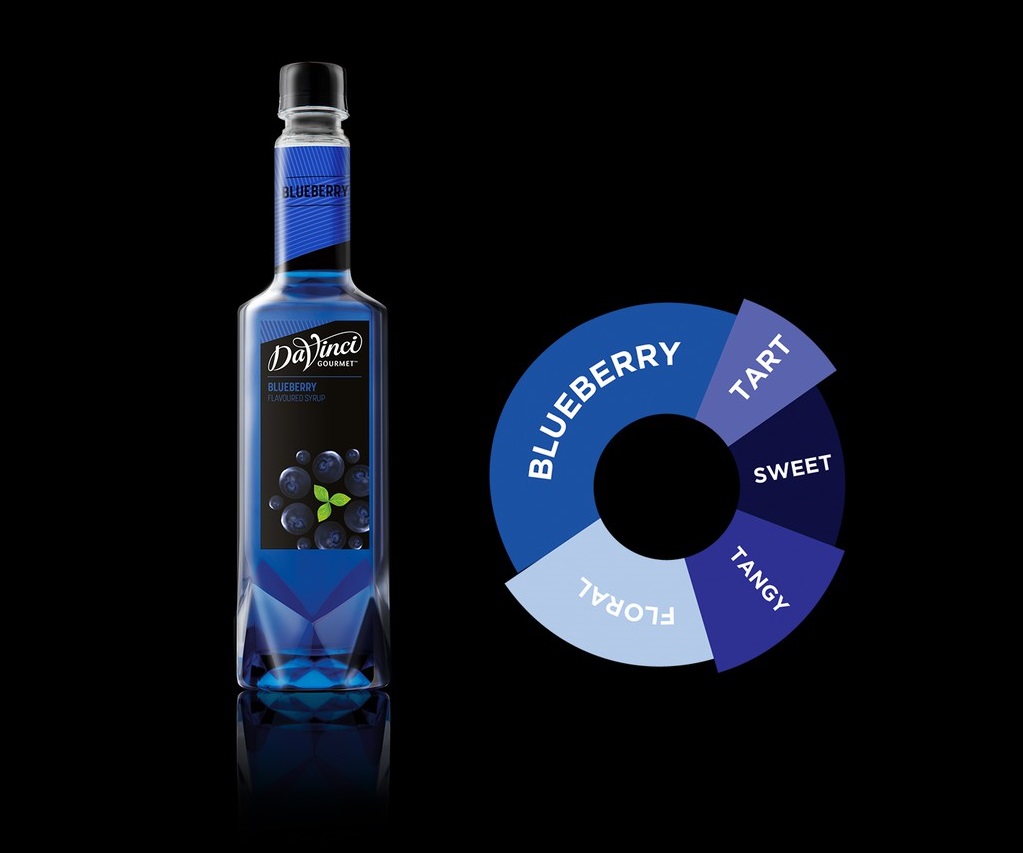 Siro (Syrup) Davinci 750ml - đủ mùi