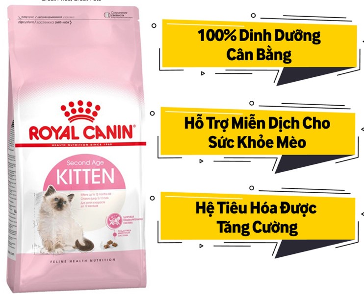 Hạt Cho Mèo Con Royal Canin Kitten 36