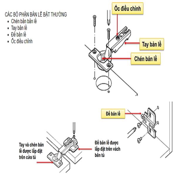 Bản lề bật hơi có giảm chấn ZUB (A, B, C)