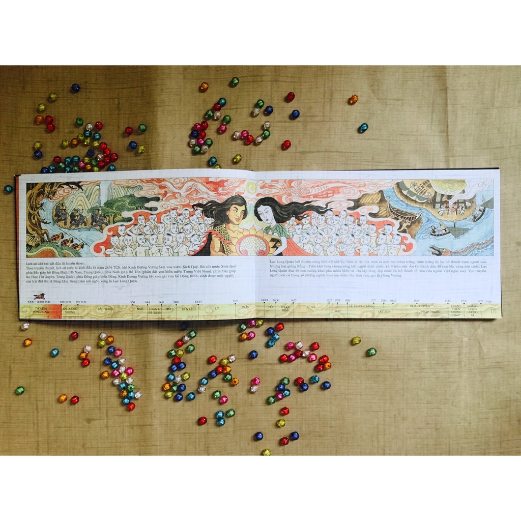 Sách - Lược sử nước Việt bằng tranh