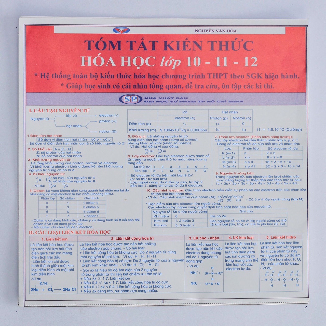 Fahasa - Tóm Tắt Kiến Thức Hóa Học Lớp 10, 11, 12