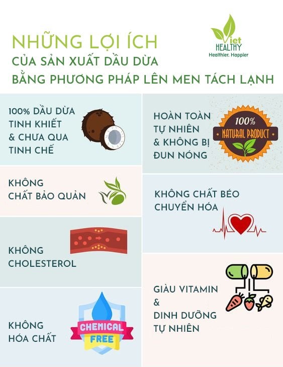 Dầu dừa (túi) nguyên chất Viet Healthy 1000ml