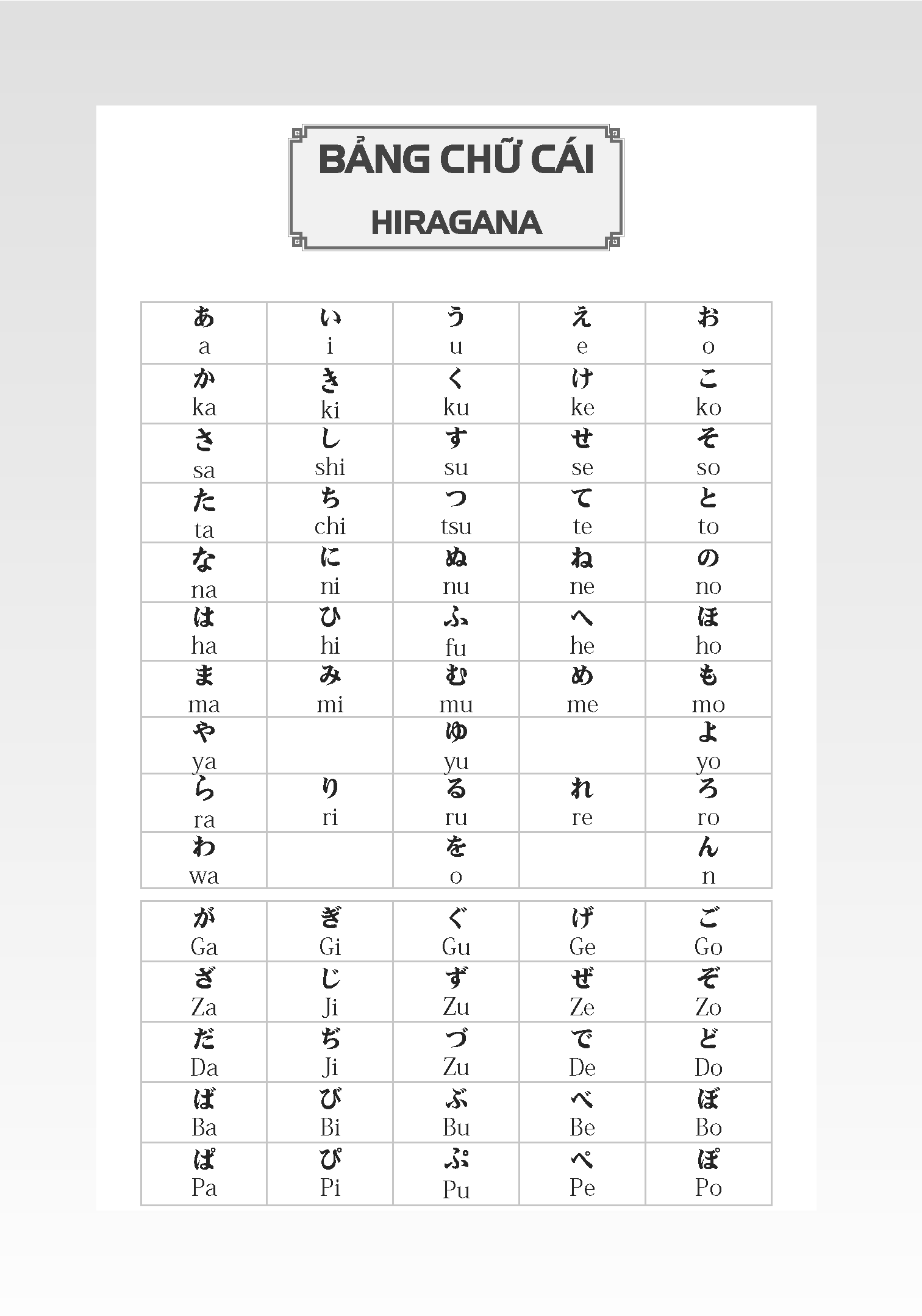 Tập viết tiếng Nhật căn bản HIRAGANA (Tái bản)
