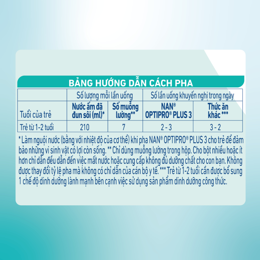 (HSD T8-2026) (MẪU MỚI) Sữa Bột Nestle NAN OPTIPRO PLUS 3 – Hộp 1.5KG.