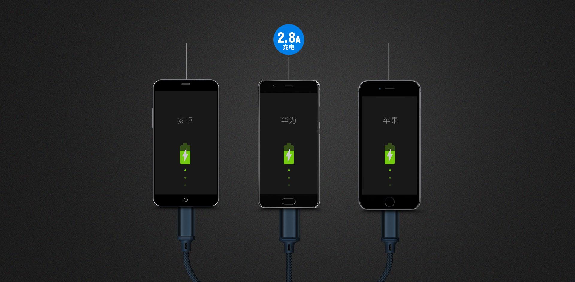 [HCM]Cáp sạc Remax 3 đầu RC-131TH Iphone - Micro usb - Type C | BH 3 tháng 1 đổi 1 - Hoàng Yến Computer