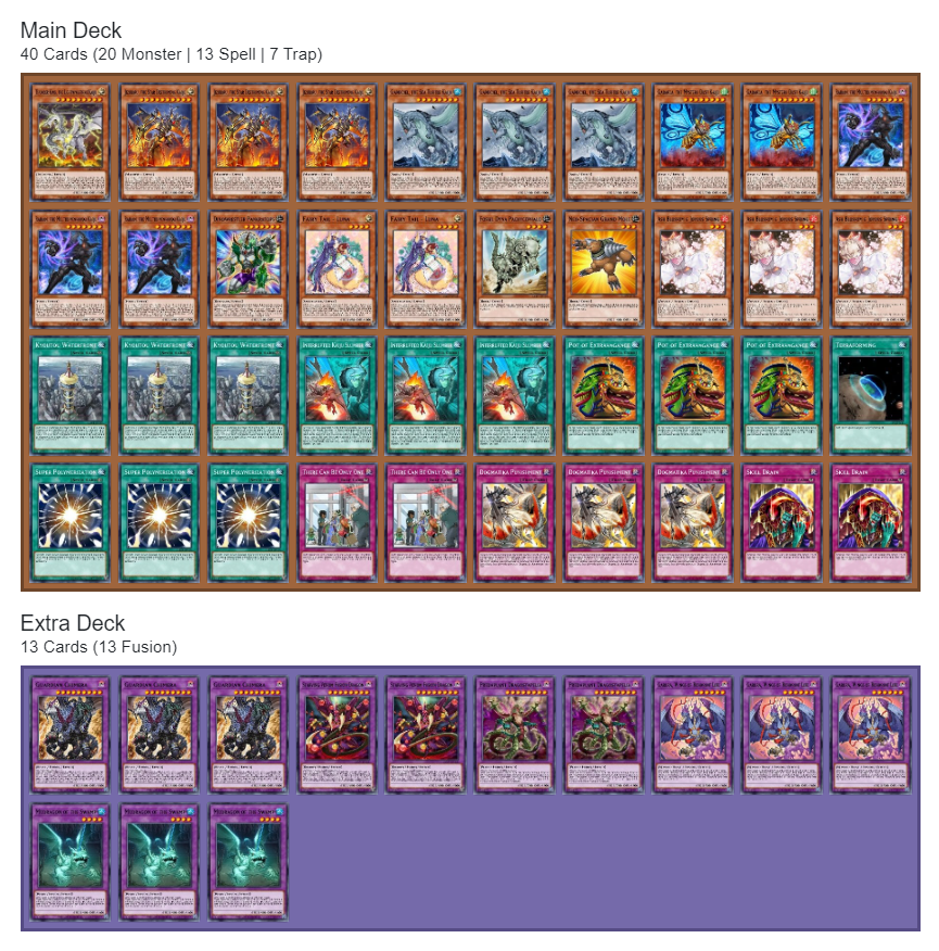 Bài In Tiếng Việt - Bộ bài Yugioh - Custom Deck - Kaiju Deck