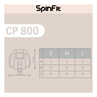 [NC] Eartip SPINFIT CP800 | Eartips Chính Hãng | Núm Tai Nghe