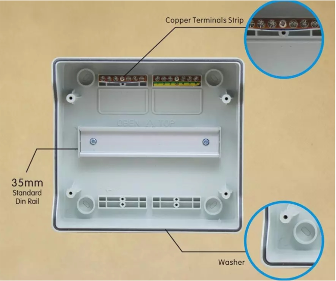 TỦ ĐIỆN KÍN NƯỚC IP65 GDB 9 ĐƯỜNG