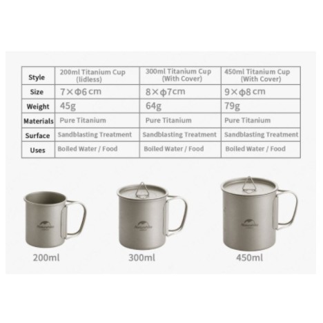 Cốc Titanium Siêu Nhẹ NatureHike NH20CJ005