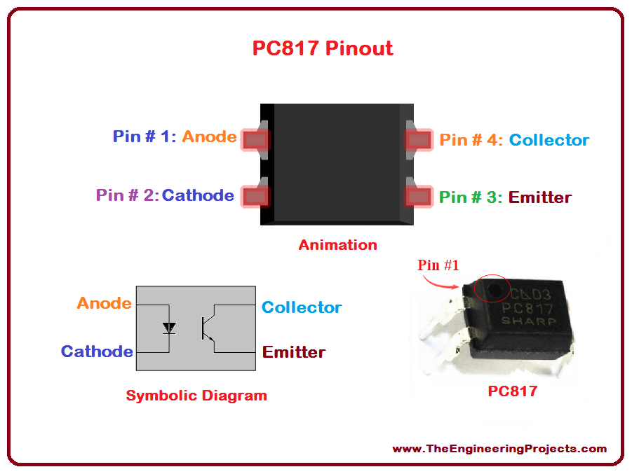 IC Opto Quang PC817 PC817C DIP-4 SOP-4