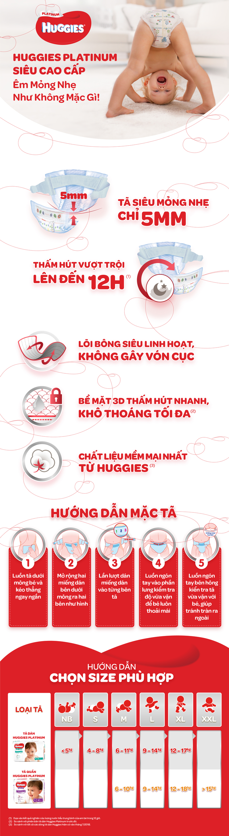 Huggies tả dán cao cấp M64