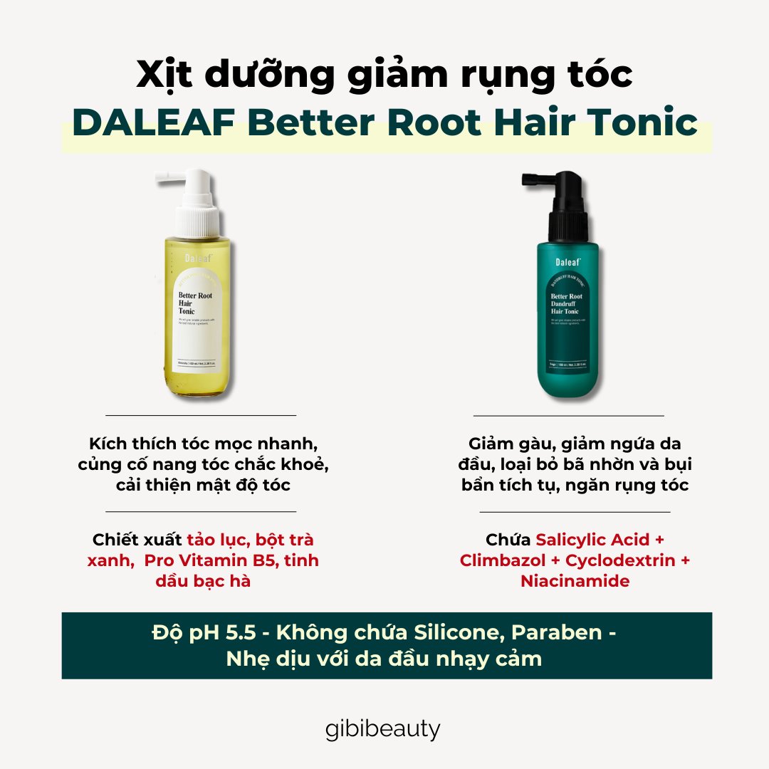 [TẶNG KÈM QUÀ] Dầu gội & Xịt dưỡng giảm rụng tóc DALEAF Better Root Line