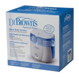 Máy tiệt trùng bình sữa Dr.Browns DB001 (Trắng phối xanh)