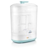 Máy tiệt trùng bình sữa Philips Avent SCF922-03 (Trắng)