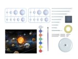 Mô Hình Hệ Mặt Trời SOLAR SYSTEM DIY