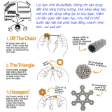 [HCM]Nam Châm Xếp Hình Thông Minh Buckyball Tròn