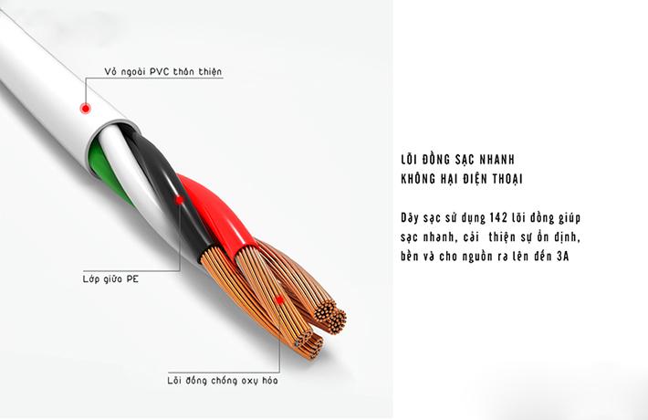 Cáp sạc nhanh Remax SUDA 3 in 1 RC-109TH cổng MicroUSB, Lightning, Type C