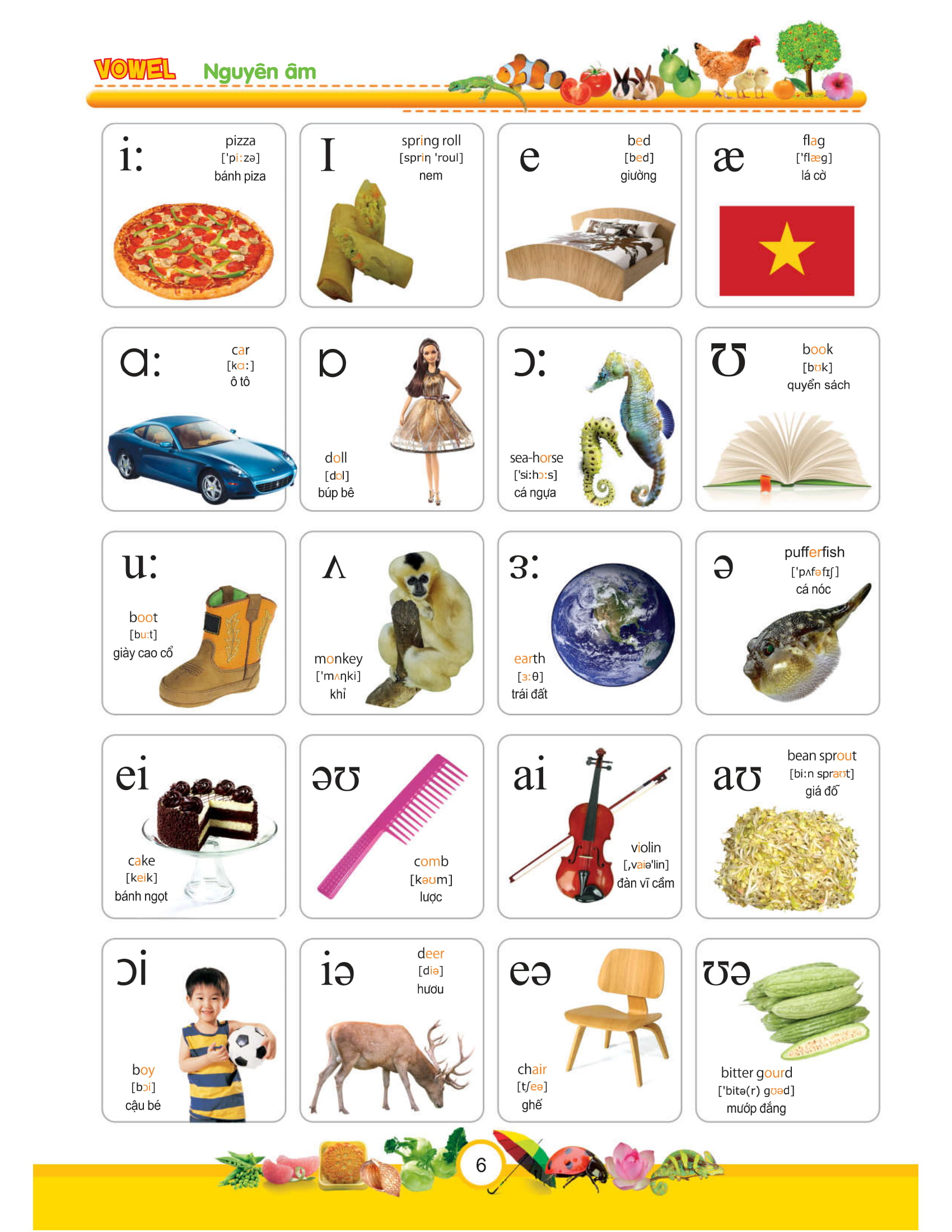 Fahasa - 1000 Từ Tiếng Anh Đầu Tiên