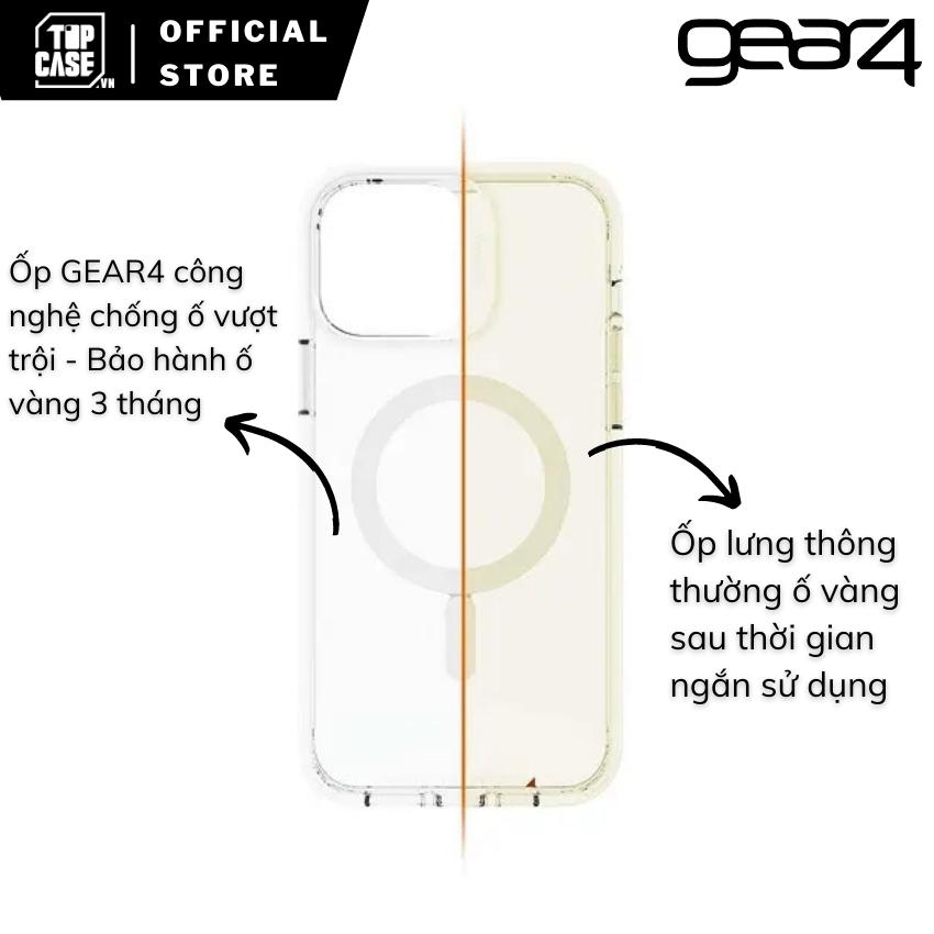 Ốp lưng chống sốc gear4 iphone 12 pro max 12 pro 12 Gear 4 Piccadilly 4m - TCG25 - trong suốt, chống ố vàng, mỏng nhẹ, hỗ trợ sạc không dây, magsafe, chống bám vân tay, chống bám bẩn, bảo vệ camera, ôm sát viền - TopCase VietNam