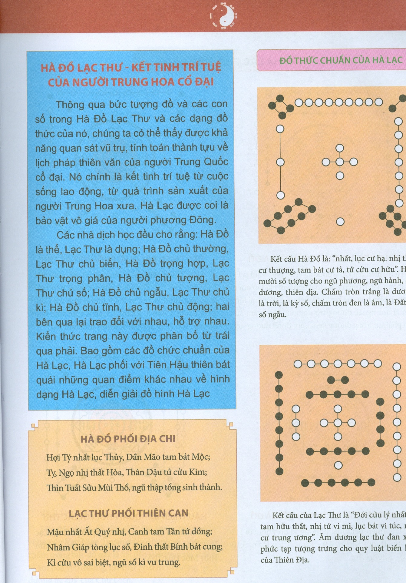 Kinh Dịch Dự Đoán