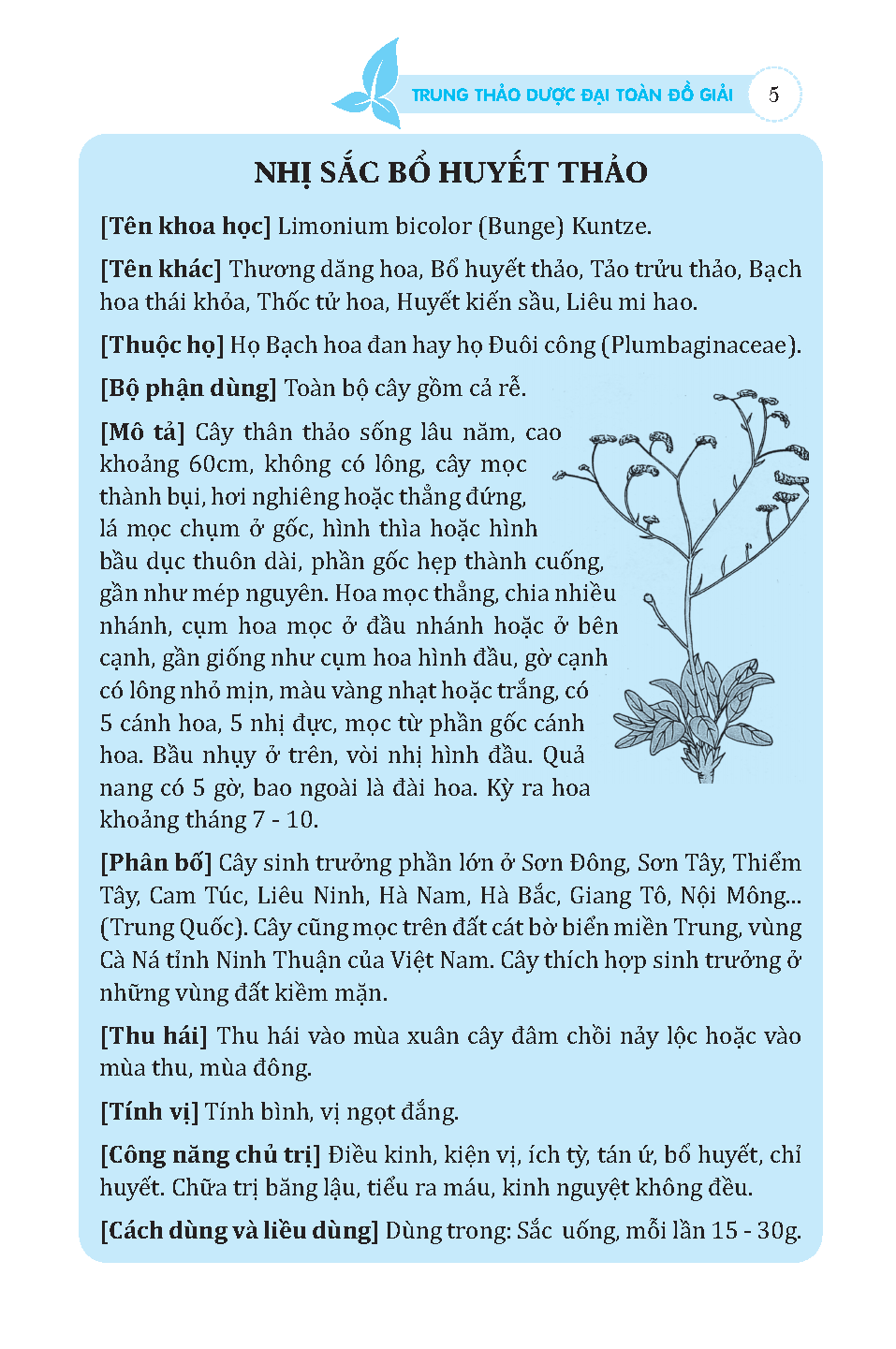 Trung thảo dược đại toàn (đồ giải)