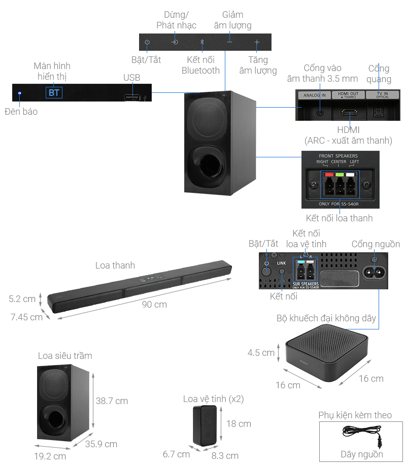 Dàn âm thanh Sony HT-S40R - Hàng Chính Hãng