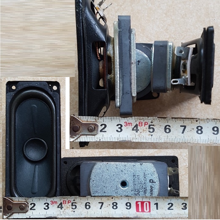 [HCM]Củ loa nhỏ các loại
